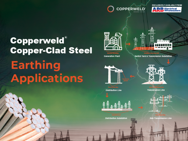 Copperweld Earthing Copper-Clad Steel